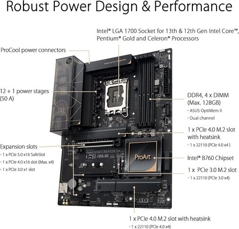 اسس لوحة ام B760-PLUS انتل B760 (الجيل 13 و12) LGA1700 ATX PCIe 5.0 وDDR5 و3X PCIe 4.0 M.2 وشبكة LAN 2.5GB وDP وHDMI وUSB 3.2 جيل 2×2 نوع C ومنفذ USB 3.2 جيل 1 امامي، ثاندربولت (USB4) in Saudi Arabia