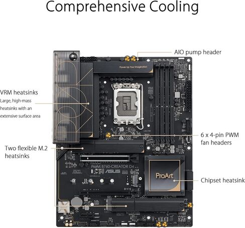 اسس لوحة ام B760-PLUS انتل B760 (الجيل 13 و12) LGA1700 ATX PCIe 5.0 وDDR5 و3X PCIe 4.0 M.2 وشبكة LAN 2.5GB وDP وHDMI وUSB 3.2 جيل 2×2 نوع C ومنفذ USB 3.2 جيل 1 امامي، ثاندربولت (USB4) in Saudi Arabia