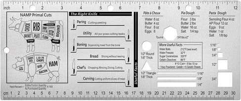 Chef's Culinary Tools Kitchen Ruler-Culinary Ruler for Kitchen Culinary Student and Amateu Chefs Kitchen Accessories (12.28X4.96") in Kuwait