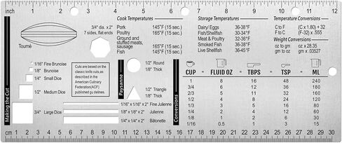 Chef's Culinary Tools Kitchen Ruler-Culinary Ruler for Kitchen Culinary Student and Amateu Chefs Kitchen Accessories (12.28X4.96") in Kuwait