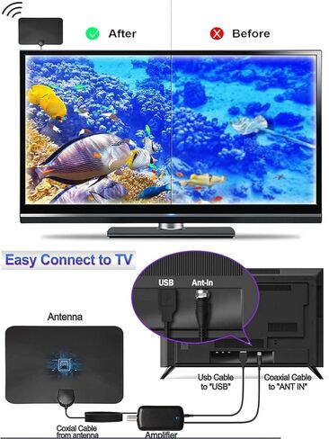 هوائي تلفزيون رقمي عالي الدقة 4K طويل المدى 1000 ميل، دعم داخلي للتلفزيون الذكي 4K 1080p Fire TV Stick وجميع أجهزة التلفاز القديمة 360 درجة، معزز إشارة استقبال الإشارة مع كابل محوري HDTV بطول 18 قدمًا باللون الأبيض in Kuwait