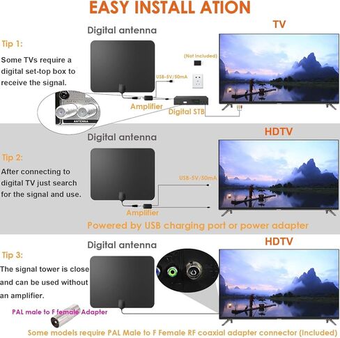 هوائي تلفزيون رقمي عالي الدقة 4K طويل المدى 1000 ميل، دعم داخلي للتلفزيون الذكي 4K 1080p Fire TV Stick وجميع أجهزة التلفاز القديمة 360 درجة، معزز إشارة استقبال الإشارة مع كابل محوري HDTV بطول 18 قدمًا باللون الأبيض in Kuwait