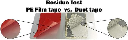 شريط EZ-ier Stucco من البولي إيثيلين، حافة مسننة (أحمر، 2 بوصة × 60 ياردة) in Kuwait