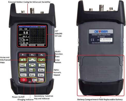 Deviser DS2460Q QAM Analysis Meter (5MHz to 1220MHz) in Saudi Arabia
