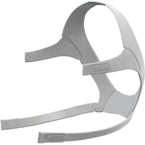 CPAP Headgear Strap Compatible w/Resmed Airfit F20 CPAP Mask - Strap Replacement for ResMed AirFit F20 - ResMed CPAP Supplies Option - CPAP Headgear for AirFit F20 (Mask,Clips Not Incl)