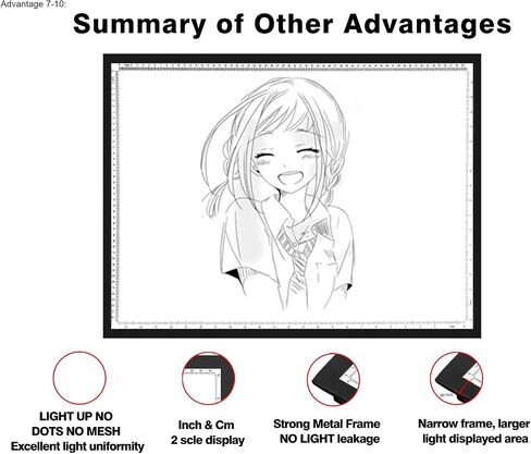 لوحة إضاءة WELZK 7000+ Lux A1 للرسم الماسي، 34.5 × 22.8 بوصة، صندوق إضاءة كبير جدًا بثلاثة ألوان مع محول UL. 10 مستويات/تعتيم بدون خطوات للتتبع والرسم وما إلى ذلك in Kuwait