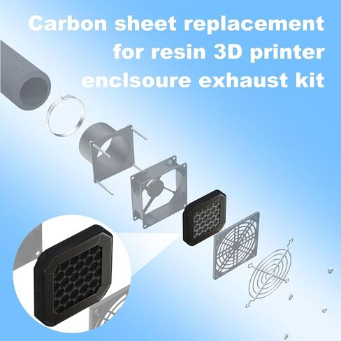 أوراق استبدال الكربون المنشط لغطاء حاوية الطابعة ثلاثية الأبعاد من الراتنج YOOPAI (1 قطعة) in Kuwait