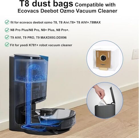 10 أكياس غبار للاستعمال مرة واحدة متوافقة مع المكانس الكهربائية الروبوتية ECOVACS Deebot T8 AIVI/T8/N8 Pro Plus/T9 Series/DX93/DDX96 (ليست لـ Deebot T10) in Kuwait
