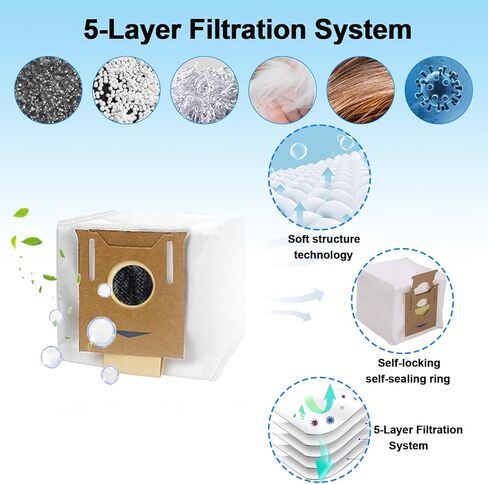 10 أكياس غبار للاستعمال مرة واحدة متوافقة مع المكانس الكهربائية الروبوتية ECOVACS Deebot T8 AIVI/T8/N8 Pro Plus/T9 Series/DX93/DDX96 (ليست لـ Deebot T10) in Kuwait