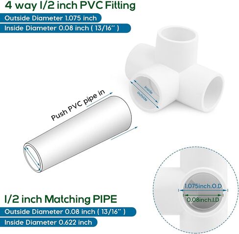 4-Way 1/2 inch PVC Pipe Fitting, 20PCS Elbow Fitting for Build PVC Furniture,Grade SCH40 4-Way PVC Elbow Side Outlet Tees,1/2" PVC Corner Elbow Fitting for Greenhouse Frame Tent Connections in Saudi Arabia