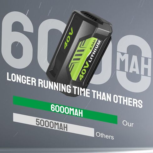 بطارية بديلة بقدرة 56 فولت 5000 مللي أمبير في الساعة متوافقة مع بطارية ليثيوم أيون EGO BA2800 BA4200T BA4200 BA1400 BA2800T BA5600T (عبوة واحدة 5.0 أمبير في الساعة بديلة لأداة الطاقة اللاسلكية EGO 56 فولت) (أسود) in Kuwait