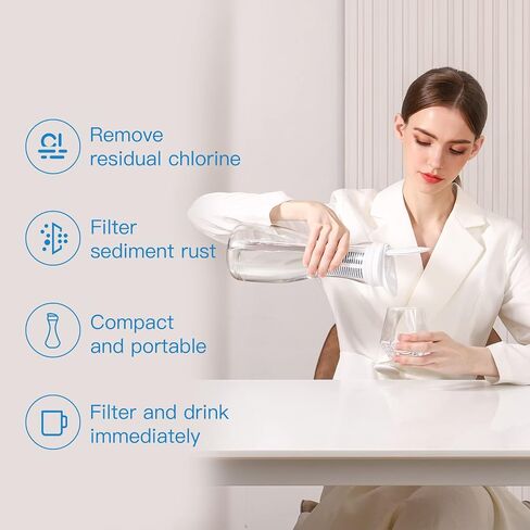 Replacement Filters Compatible with All FACHIOO and Puro® Glass Water Filter Pitcher,Filters 211 Gallons,Carbon Water Filter Removes Lead,Odors,Microplastics, Chlorine,Impurities (Pack of 3) in Saudi Arabia