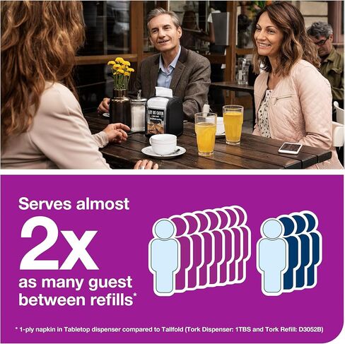 Tork Xpressnap Fit Counter Top Napkin Dispenser Starter Pack – 800743 – N14 Dispenser for Restaurants Include 2 x 120, 2-Ply, Natural Napkin Refill Packs in Saudi Arabia