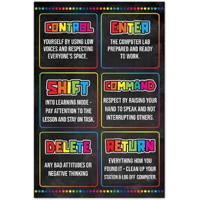 5M BOX Welcome to Computer Lab Sign Poster, 16"x 24" Computer Science, Science Classroom, When You Enter This Computer Lab, Computer Shortcuts Poster, Computer Lab Sign, Technology No Frame