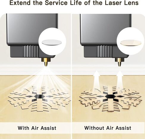 BROVR Air Assist, Air Pump for Most of Laser Cutter and Engraver,Air Assist Pump Kit with Adjustable 30L/Min,for CNC Cutting and Laser Engraving,Remove Smoke in Kuwait