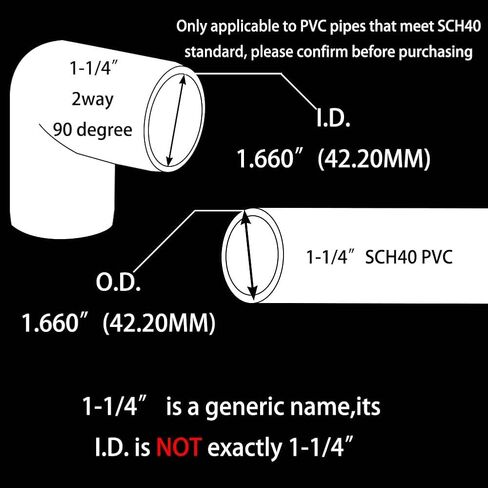 YSIL PVC Fittings Elbow Furniture Grade Connector 2 Way 90 Degree 1-1/4 Inch 10Pcs for DIY PVC Structure and Frame,Fits 1-1/4" Sch 40 PVC Pipes in Saudi Arabia