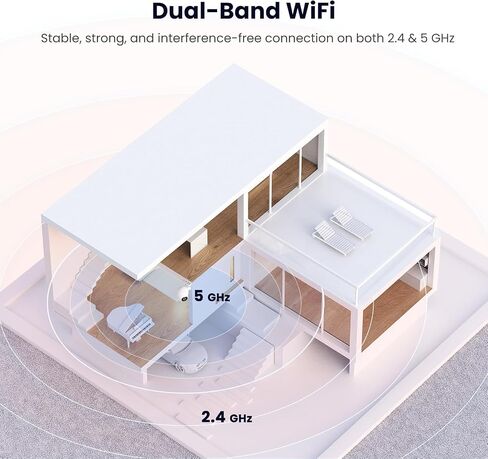 كاميرا أمان ذكية TREATLIFE 5MP Ultra HD 2.4G/5G لمراقبة الأطفال، كاميرا للكلاب مع كشف الحركة/تتبع الذكاء الاصطناعي، صوت ثنائي الاتجاه، رؤية ليلية، تخزين بطاقة Cloud وSD، تعمل مع Alexa/Google Home/App in Kuwait