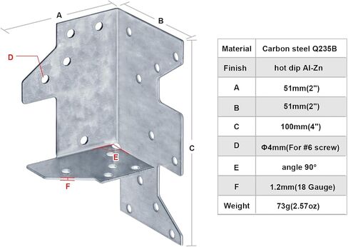 20 Pack Framing Angle Anchor Right Side, 4 x 2 x2 in. Steel Triple Grips, 18 Gauge Hurricane Tie 90 Degree L Bracket for Fixing Timber Joints, Roof Truss/Stud/Rafter to Wall Plate Connector in Saudi Arabia