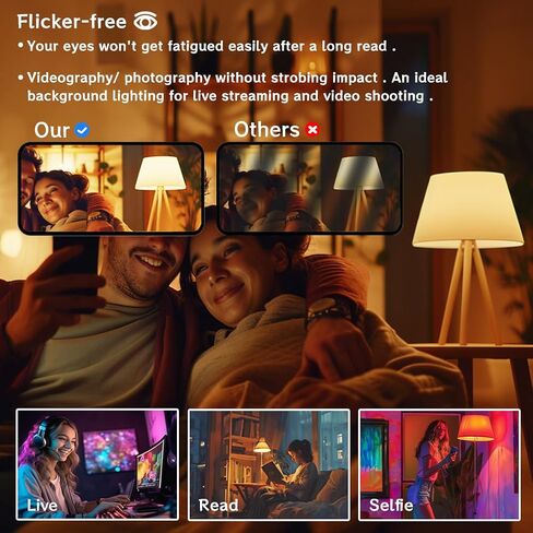 MELPO Smart Light Bulbs, 1300LM Color Changing Light Bulb, 16 Million Colors, Tunable White Alexa Light bulbs, Music Sync, DIY Flash, Timing, A19 E26 Smart Bulbs, 130W Equivalent, No WiFi required. in Kuwait