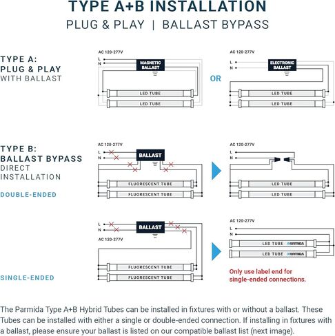 PARMIDA 20-Pack 4FT LED T8 Hybrid Type A+B Light Tube, 24W, Plug & Play or Ballast Bypass, Single-Ended OR Double-Ended Connection, 3000lm, Frosted Cover, T8 T10 T12, ETL - 6000K in Saudi Arabia