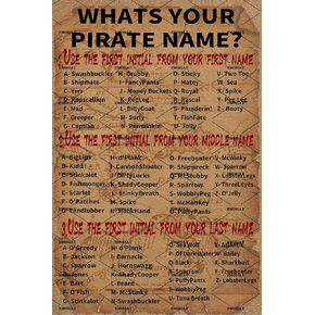 EMOHAT Tin Aluminum Sign Metal Poster What is your pirate Name poster Wall Art Pirate Ideas Metal Sign For Room Porch Kitchen Restaurants Cafe Club Home Decorations Art Wall Decor 8x12 Inch