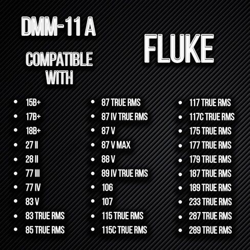 HQRP 5-Pack DMM-11a Fast-Acting Digital Multimeter Fuse 11Amp 1000V Replacement for Bussmann DMM-11, DMM-11a, DMM-B-11, DMM-B-11a, DMM-11AR, LITTELFUSE Flu 11a, Compatible with Fluke, Brymen, Klein in Saudi Arabia