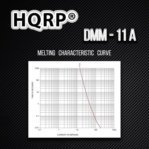 HQRP 5-Pack DMM-11a Fast-Acting Digital Multimeter Fuse 11Amp 1000V Replacement for Bussmann DMM-11, DMM-11a, DMM-B-11, DMM-B-11a, DMM-11AR, LITTELFUSE Flu 11a, Compatible with Fluke, Brymen, Klein in Saudi Arabia