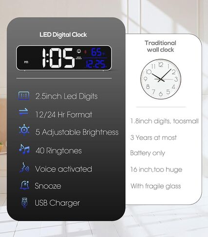 Zgrmbo Battery Operated Digital Clock, Alarm Clock - Cordless Large Big Numbers for Seniors, Adjustable Volume Loud Alarm Clock for Heavy Sleepers Adults in Saudi Arabia