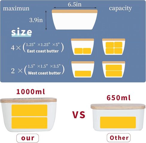 طبق زبدة سيراميك مع غطاء خشبي - حامل زبدة كبير مغطى للمنضدة، حاوية لحفظ الزبدة مثالية لحمل 2X 4oz زبدة الساحل الغربي/الشرقي، أبيض in Kuwait
