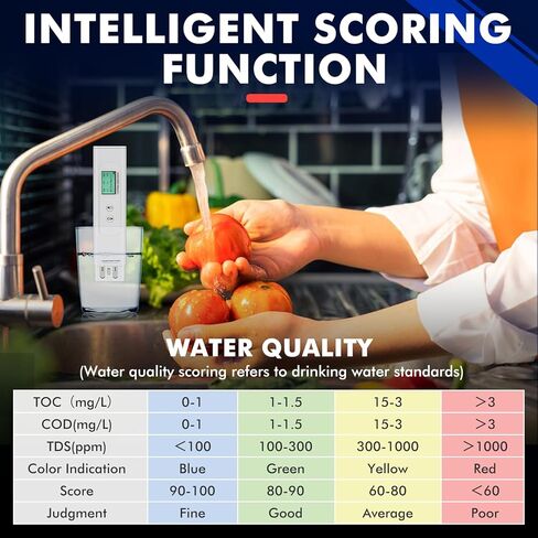 مقياس TDS، جهاز اختبار مياه الشرب 6 في 1، مقياس درجة الحرارة COD TOC TDS UV275 EC، مجموعات اختبار المياه الرقمية لجودة مياه الشرب، مقياس جزء في المليون مع شرائط اختبار الأس الهيدروجيني، وضع التسجيل الذكي in Kuwait