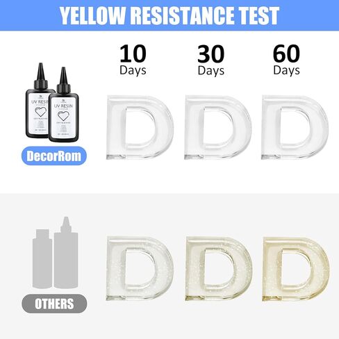 مجموعة راتنجات الأشعة فوق البنفسجية - راتنجات لاصقة صلبة للأشعة فوق البنفسجية بقوة 300 جرام مع مصباح للأشعة فوق البنفسجية 36 وات وملحقات خلط لصنع المجوهرات بنفسك، حرفة يدوية - راتنجات إيبوكسي بالأشعة فوق البنفسجية منخفضة الرائحة لعلاج الشمس لقالب الراتنج  in Kuwait