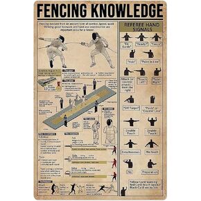 Fencing Knowledge Metal Tin Sign Referee Hand Signals Retro Poster School Education Fencing Club Cafe Living Room Bathroom Kitchen Home Art Wall Decoration Plaque Gift