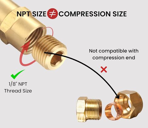 Brass Hex Counter Sunk Plug 1/8 Inch NPT Male Pipe Fitting Set Internal Hex Socket Thread Pipe Plug for Closing the End of Pipe (Pack of 10) in Kuwait