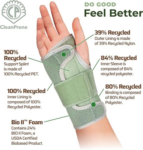 Wrist Splint- Sustainable, Biobased Wrist Support Brace- One Size, Fits Left or Right Wrist in Saudi Arabia