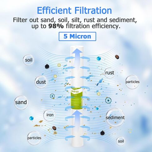 خرطوشة فلتر مياه للمنزل بالكامل 5 ميكرون، مرشحات رواسب لمياه الآبار، بديل عالمي لأي مساكن سلمية مقاس 20 بوصة - خراطيش مقاس 20 بوصة × 2.5 بوصة - عبوة من 6 قطع in Kuwait