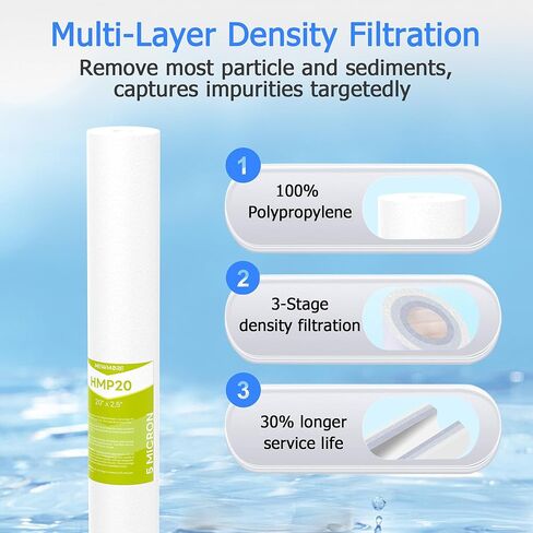 خرطوشة فلتر مياه للمنزل بالكامل 5 ميكرون، مرشحات رواسب لمياه الآبار، بديل عالمي لأي مساكن سلمية مقاس 20 بوصة - خراطيش مقاس 20 بوصة × 2.5 بوصة - عبوة من 6 قطع in Kuwait