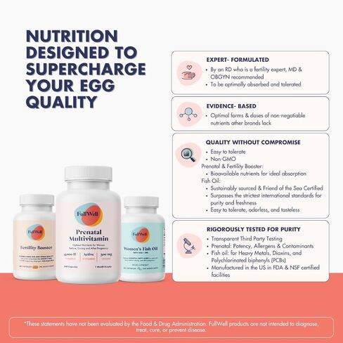 FullWell Fertility Booster, for Both Men & Women Trying to Conceive, Optimal Preconception Health to Support Quality, Made with CoQ10, NAC & Ashwagandha, Vegan, Non-GMO, 30 Servings in Saudi Arabia