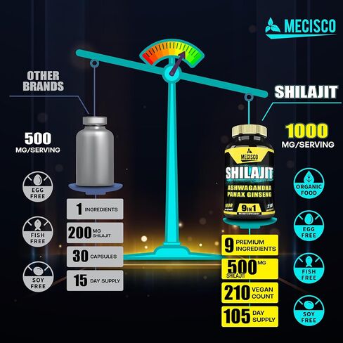 مكمل شيلاجيت 1000 ملغ مع جذور أشواغاندا، باناكس الجينسنغ، إل-أرجينين، تشاجا والمزيد - شيلاجيت عضوي نقي من الهيمالايا - جهاز المناعة، إنتاج الطاقة، القدرة على التحمل والمزاج المريح - 60 كبسولة in Kuwait