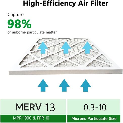 (4 عبوات) فلاتر هواء للفرن 18 × 24 × 1، MPR 1900 & FPR 10، مرشح هواء مطوي MERV 13 (الحجم الفعلي: 17.38 بوصة × 23.38 بوصة × 0.75 بوصة) in Kuwait