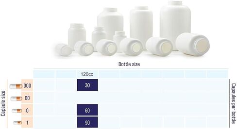 Plastic Pill Bottle (5 Pack) Amber Container with White Lid (38-400) + Tamper Proof Pressure Seal Lid, 120cc/120ml/4oz Capacity in Saudi Arabia