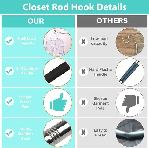 Closet Reacher Pole with Hook， 51 Inch 4PC Clothes Hook Pole with Long Sponge Handle Stainless Steel Pipe Lightweight Sturdy Pole wth Hook for Reaching Hanging Birdfeeder Outdoor in Saudi Arabia