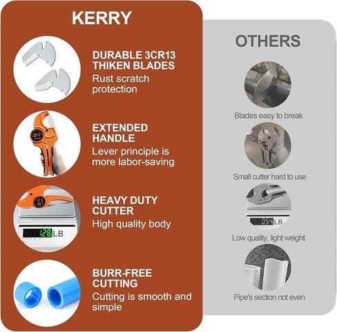 قاطع أنابيب PVC من Kerry، يصل إلى 2-1/2 بوصة، خراطيم بلاستيكية PEX POLY PE شديدة التحمل وأداة قطع أنبوب السباكة، شفرات من الفولاذ المقاوم للصدأ، مقبض ممتد فعال من الألومنيوم السميك in Kuwait