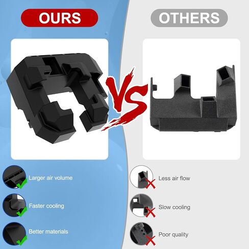 4 Air Flow Fan Duct for Bambu lab P1S/P1P/X1C/X1E 3D Printer,Accessories for Bambu Lab 3D Printer Upgrade Air Flow Effective Cooling, Compatible with Stock Hotend and Panda Revo/Flow in Saudi Arabia