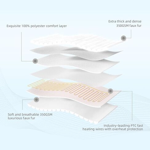 Electric Heating Pads for Shoulder Knee Flannel Fleece Heated Pad for Back Neck Hot Pad for Arms and Legs Fast Heating with 6 Heating Levels 2 Hours Auto-Off(Pink, 12''×24') in Saudi Arabia