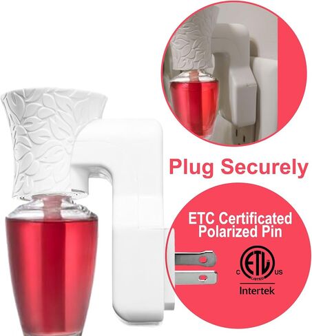 4 Packs Polarized Fragrance Plug Compatible with Bath and Body Works Refill Replacement of WallFlower Plug in Air Freshener ETL EMC CE Certificated in Saudi Arabia