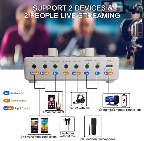 حزمة معدات sktome Podcast لعدد 2، مغير صوت V8s مع حزمة ميكروفون بودكاست BM-800 - ميكروفون مكثف استوديو مثالي للبث والتسجيل والغناء والبث والألعاب in Kuwait