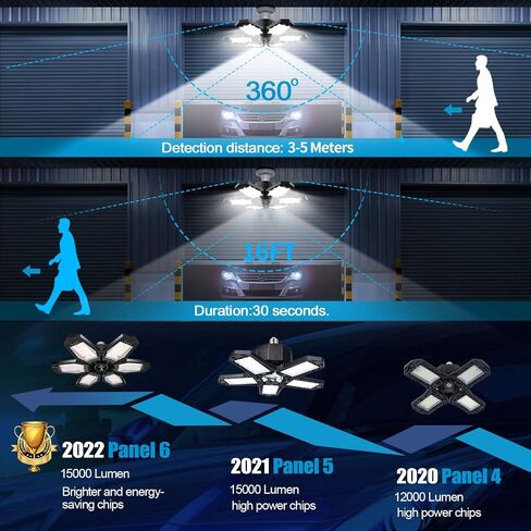 TANBABY 2 Pack LED Garage Lights, Total 30000LM Deformable Best Garage Light Ceiling LED Shop Lights, 150W E26/E27 LED Light Garage Lighting with 6+1 Adjustable Panels Garage Bulb for Basement, Attic in Saudi Arabia