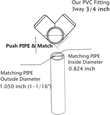 24 حزمة من أنابيب تركيبات PVC 3 طرق 1/2 بوصة، تجهيزات أنابيب PVC 3 طرق شديدة التحمل لبناء الأثاث PVC، أنابيب سقيفة الدفيئة، وصلات أنابيب PVC in Kuwait