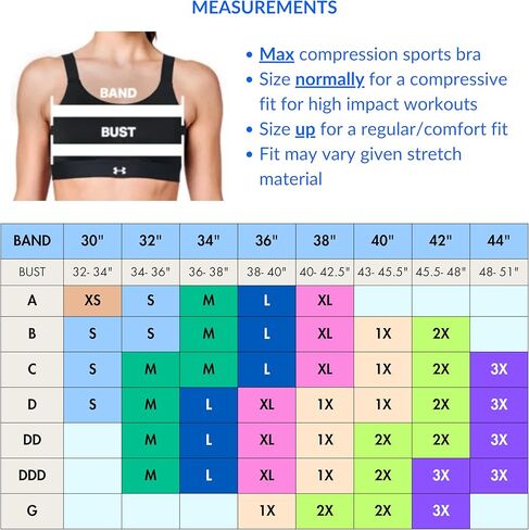 حمالة صدر رياضية بسحاب أمامي عالي التأثير من OYA للبشرة الحساسة، أزرق محيطي in Kuwait