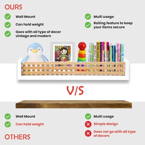 Kids Bookshelf for Wall - Heavy Duty 22 Inches Long Nursery Shelf for Kids Books and Toys - Nursery Shelves for Wall in Saudi Arabia